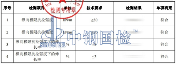 鋼塑雙向土工格柵檢測結(jié)果